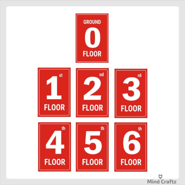 Lift lobby signages