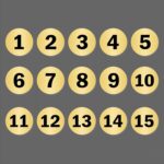 Serial Numbers 1 to 15 Acrylic Board Round Gold Color 2mm Thick 10x10 Cm Pack of 15