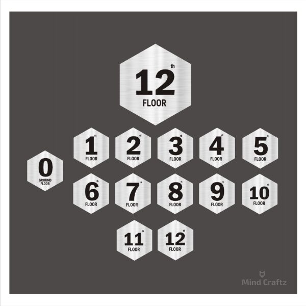 G Plus Tweleve floors Hexagon Border Less style Stair Lift Lobby Sign Board
