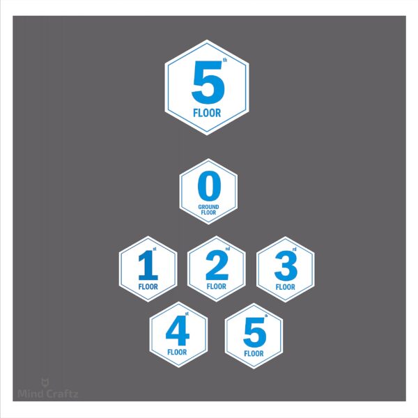 G Plus Five floors Hexagon Blue Border style Stair Lift Lobby Sign Board