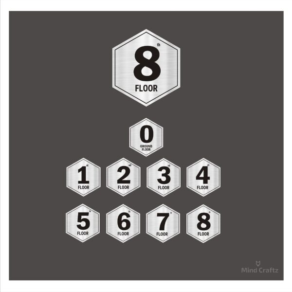G Plus Eight floors Hexagon Black Border style Stairs Lift Lobby Sign Board