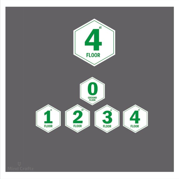 G Plus Four floors Hexagon Green Border style Lift Lobby Sign Board