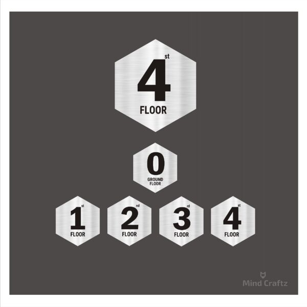 G Plus Four floors Hexagon Border Less style Stair Lift Lobby Sign Board