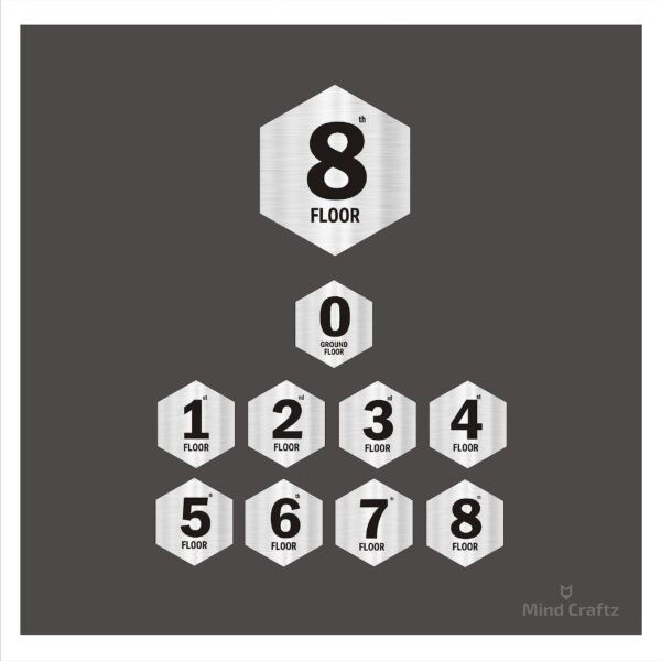 G Plus Eight floors Hexagon Border Less style Stair Lift Lobby Sign Board