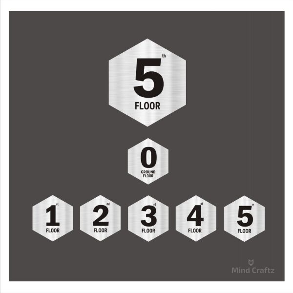 G Plus Five floors Hexagon Border Less style Stair Lift Lobby Sign Board