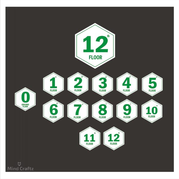 G Plus Twelve floors Hexagon Green Border style Lift Lobby Sign Board