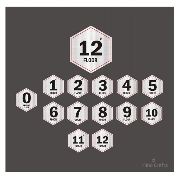 G Plus Twelve floors Hexagon Red Border style Lift Lobby Sign Board