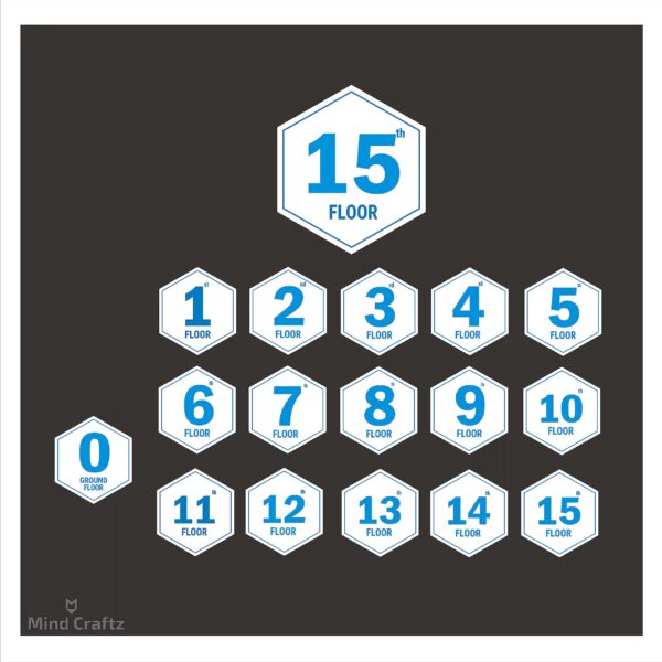 G Plus Fifteen floors Hexagon Blue Border style Stair Lift Lobby Sign Board