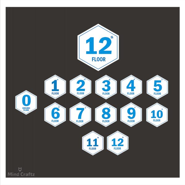G Plus Tweleve floors Hexagon Blue Border style Stair Lift Lobby Sign Board